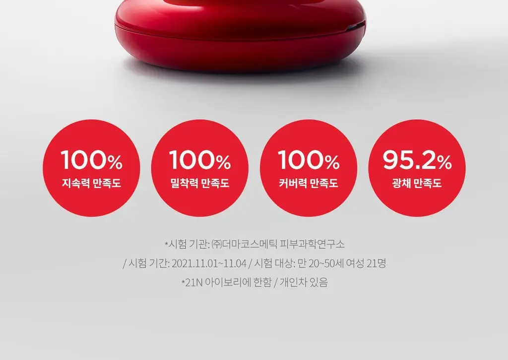 [NEW단독기획] 티르티르 마스크 핏 레드 쿠션 (기획/단품) 상세페이지 9